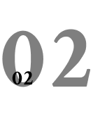 Optimization And Development